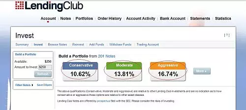 Should You Invest With Lending Club or Is It Too Risky? - Consumer Boomer