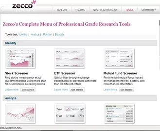 Zecco Online Tools and Free Stock Trades